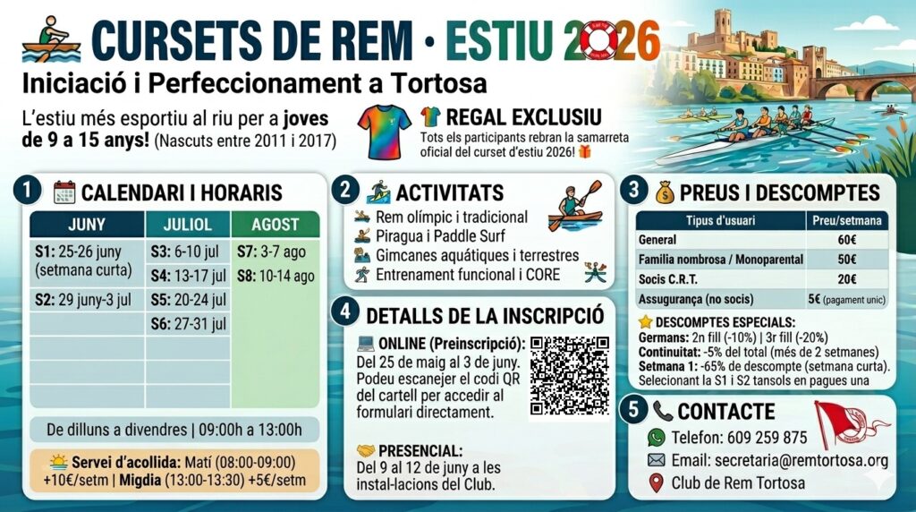 CursosRemEstiu2026